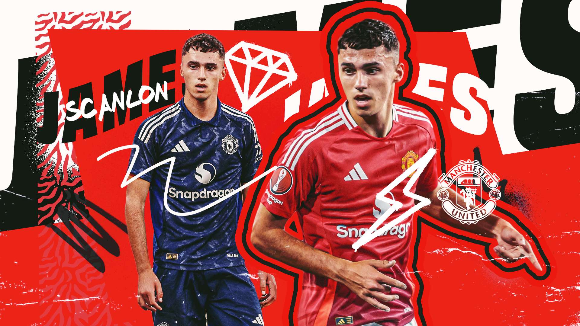 但對失敗感 但對失敗感