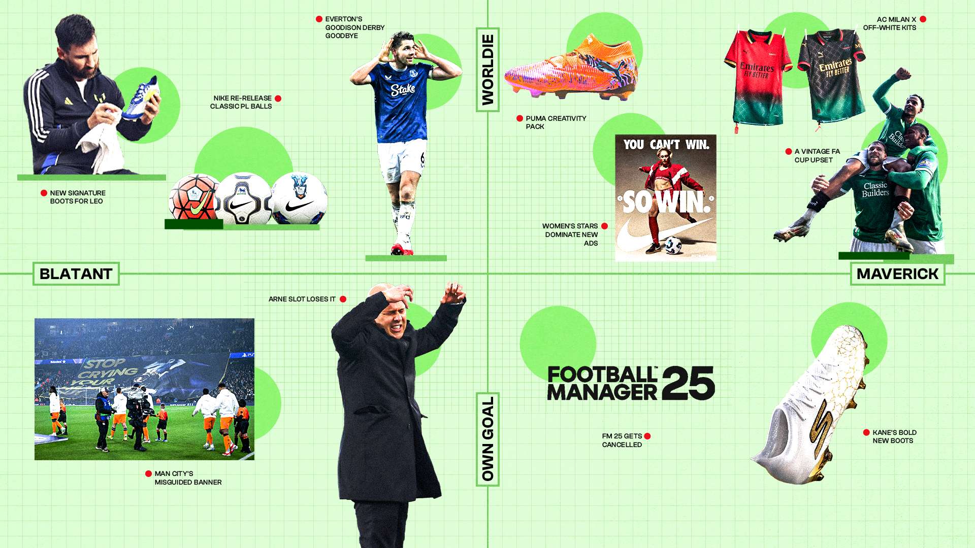 联赛在经济 联赛在经济