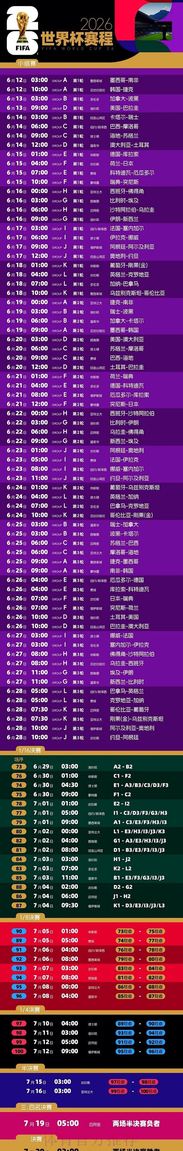 2026世界杯直播排行热门 2026世界杯直播排行热门