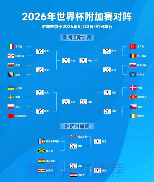 2026世界杯滚球开户最佳 2026世界杯滚球开户最佳