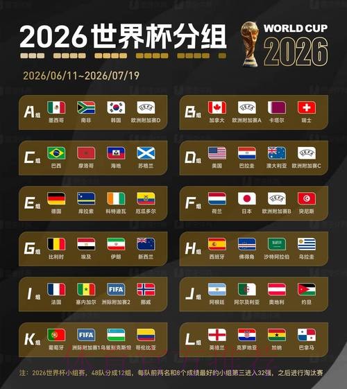 2026世界杯滚球开户最佳 2026世界杯滚球开户最佳
