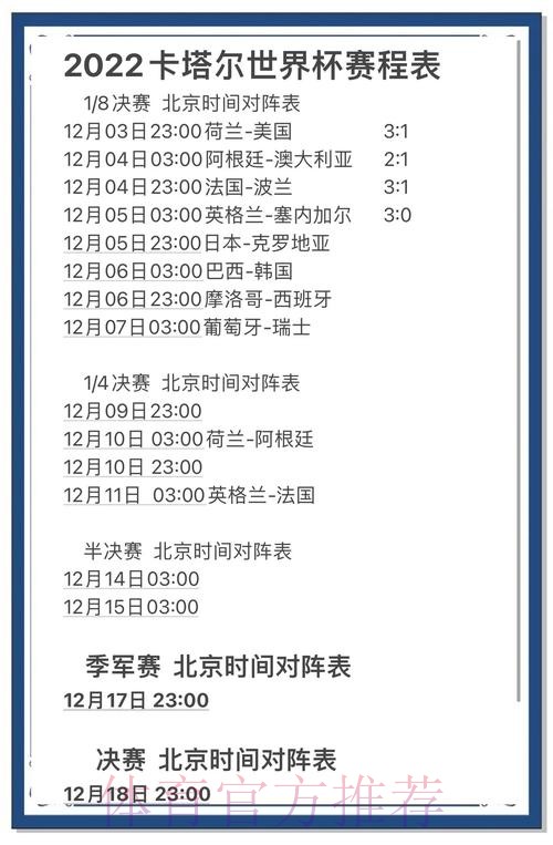 世界杯预测实时热门